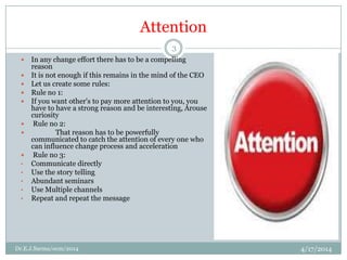 Attention
4/17/2014Dr.E.J.Sarma/ocm/2014
3
 In any change effort there has to be a compelling
reason
 It is not enough if this remains in the mind of the CEO
 Let us create some rules:
 Rule no 1:
 If you want other's to pay more attention to you, you
have to have a strong reason and be interesting, Arouse
curiosity
 Rule no 2:
 That reason has to be powerfully
communicated to catch the attention of every one who
can influence change process and acceleration
 Rule no 3:
• Communicate directly
• Use the story telling
• Abundant seminars
• Use Multiple channels
• Repeat and repeat the message
 