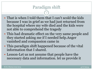 Paradigm shift
4/17/2014Dr.E.J.Sarma/ocm/2014
7
 That is when I told them that I can‟t scold the kids
because I was in grief as we had just returned from
the hospital where my wife died and the kids were
not able to comprehend the tragedy
 This had dramatic effect on the very same people and
they started asking me if I needed help.Anger
vanished and compassion came in
 This paradigm shift happened because of the vital
information that I shared.
 Lesson-Let us not assume that people have the
necessary data and information. let us provide it
 