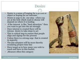 Desire
4/17/2014Dr.E.J.Sarma/ocm/2014
9
 Desire is a sense of longing for a person or
object or hoping for an outcome.
 Desire is urge to do one step –when you
are at the fork which road to choose will
depend on where it is leading
 if the interest is like “fatal attraction “ then
you want to get into the act strongly
 Once interest is created there will be
intense desire to take steps to act
 This is critical step to ensure that people
align and signup for the process
 Unless there is a strong urge that is created
in majority
 The late adopters will be more thereby
escalating project time line
 Have target as to how many you wish to
reach and have in this bucket.
 ,Measure often this category
 