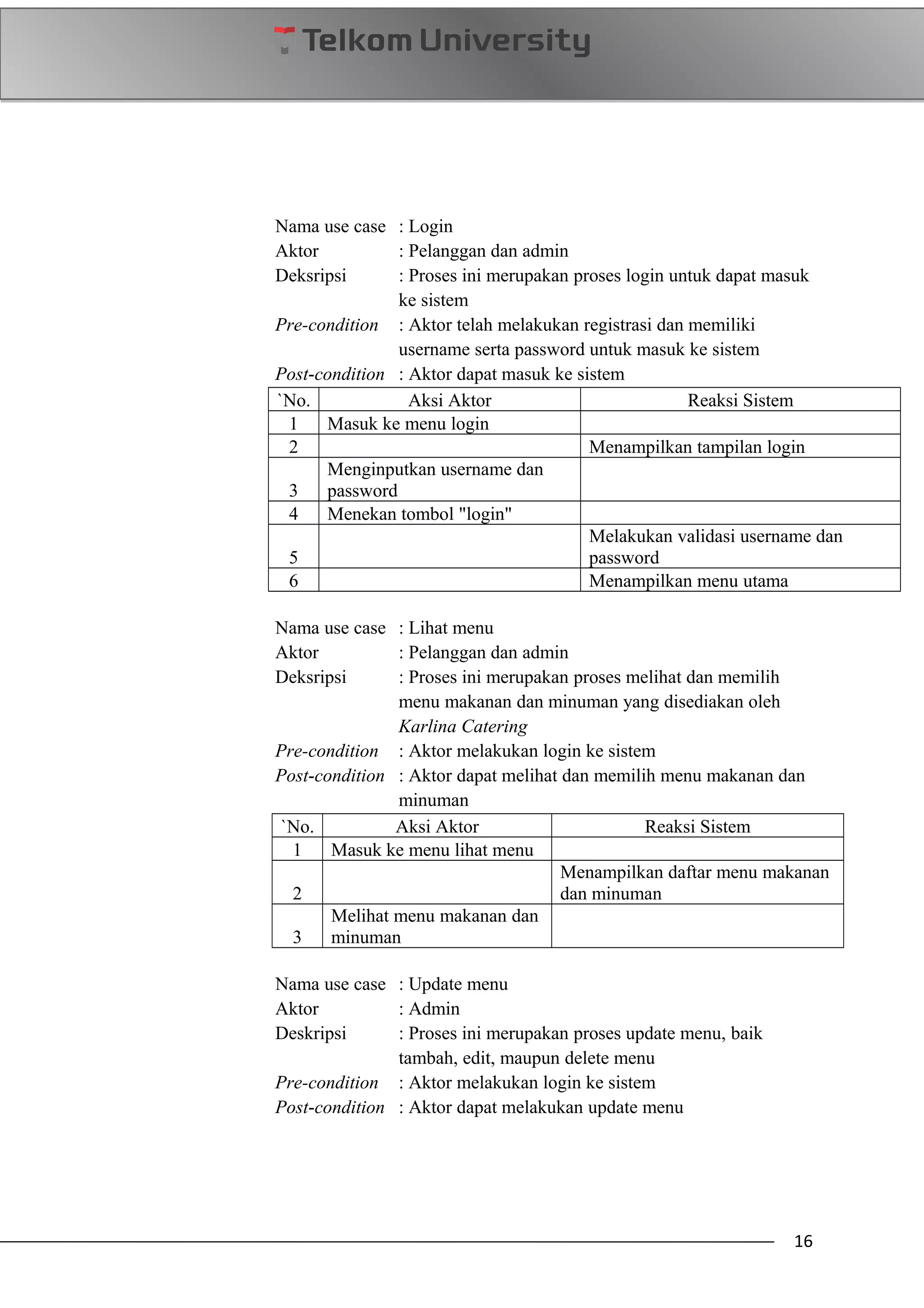 Nama use case : Login
Aktor : Pelanggan dan admin
Deksripsi : Proses ini merupakan proses login untuk dapat masuk
ke sistem
Pre-condition : Aktor telah melakukan registrasi dan memiliki
username serta password untuk masuk ke sistem
Post-condition : Aktor dapat masuk ke sistem
`No. Aksi Aktor Reaksi Sistem
1 Masuk ke menu login
2 Menampilkan tampilan login
3
Menginputkan username dan
password
4 Menekan tombol "login"
5
Melakukan validasi username dan
password
6 Menampilkan menu utama
Nama use case : Lihat menu
Aktor : Pelanggan dan admin
Deksripsi : Proses ini merupakan proses melihat dan memilih
menu makanan dan minuman yang disediakan oleh
Karlina Catering
Pre-condition : Aktor melakukan login ke sistem
Post-condition : Aktor dapat melihat dan memilih menu makanan dan
minuman
`No. Aksi Aktor Reaksi Sistem
1 Masuk ke menu lihat menu
2
Menampilkan daftar menu makanan
dan minuman
3
Melihat menu makanan dan
minuman
Nama use case : Update menu
Aktor : Admin
Deskripsi : Proses ini merupakan proses update menu, baik
tambah, edit, maupun delete menu
Pre-condition : Aktor melakukan login ke sistem
Post-condition : Aktor dapat melakukan update menu
16
 