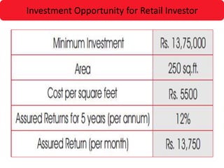 Investment Opportunity for Retail Investor
 