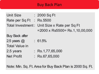 Buy Back Plan
 