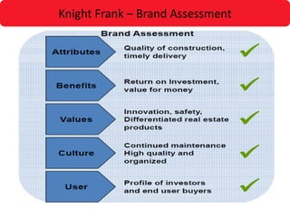 Knight Frank – Brand Assessment
 