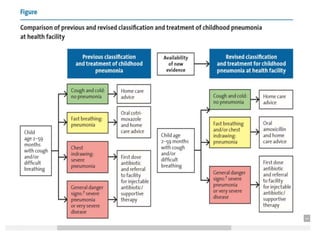 NEW ARI CONTROL PROGRAM.pptx.pptx