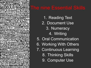 The nine Essential Skills  Reading Text    Document UseNumeracyWritingOral CommunicationWorking With OthersContinuous LearningThinking SkillsComputer Use 