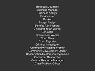 Broadcast Journalist Business Manager Business Analyst Broadcaster Banker Budget Analyst Benefits AdministratorChild and Youth Worker Constable Correctional Worker Court Clerk Court Reporter Criminal Investigator Community Relations Worker Community Development Officer Conservation Restoration Technician Consumer Researcher Cultural Resource Manager Classifications Officer 