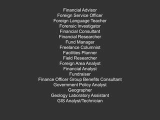 Financial Advisor Foreign Service Officer Foreign Language Teacher Forensic Investigator Financial Consultant Financial Researcher Fund Manager Freelance Columnist Facilities Planner Field Researcher Foreign Area Analyst Financial AnalystFundraiser Finance Officer Group Benefits Consultant Government Policy Analyst Geographer Geology Laboratory Assistant GIS Analyst/Technician 