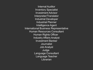 Internal Auditor Inventory Specialist Investment Advisor Interpreter/Translator Industrial Developer Industrial Planner Intelligence Agent International Business Representative Human Resources Consultant Human Rights Officer  Industry Affairs Analyst Investment BankerJournalist Job Analyst Judge  Language Consultant Language Teacher Librarian  