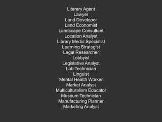 Literary Agent Lawyer Land Developer Land Economist Landscape Consultant Location Analyst Library Media Specialist Learning Strategist Legal Researcher LobbyistLegislative Analyst Lab Technician Linguist Mental Health Worker Market Analyst Multiculturalism Educator Museum Technician Manufacturing Planner Marketing Analyst