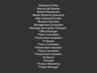 Magazine Writer Manuscript Reader Market Researcher Media Relations Executive Map Librarian/Curator Museum Educator Management Consultant Marriage and Family Therapist  Office Manager Policy Consultant Preservation Assistant ProfessorPolicy Consultant Preservation Assistant Policy Consultant Preservation Assistant ProfessorPrincipal Product Marketing Project Manager 