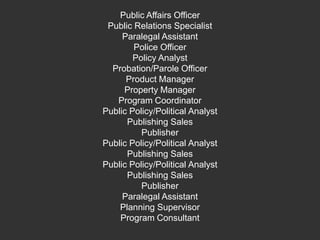 Public Affairs Officer Public Relations SpecialistParalegal Assistant Police Officer Policy Analyst Probation/Parole Officer Product Manager Property Manager Program Coordinator Public Policy/Political Analyst Publishing Sales PublisherPublic Policy/Political Analyst Publishing Sales Public Policy/Political Analyst Publishing Sales PublisherParalegal Assistant Planning Supervisor Program Consultant 