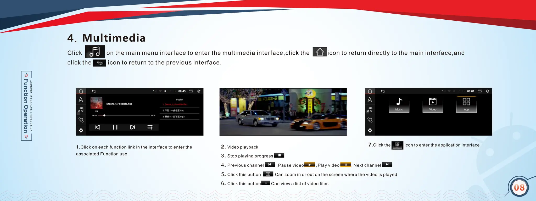 06
4、Multimedia
Click on the main menu interface to enter the multimedia interface,click the icon to return directly to the main interface,and
click the icon to return to the previous interface.
1.Click on each function link in the interface to enter the
associated Function use.
2. Video playback
3. Stop playing progress
4. Previous channel ,Pause video ,Play video , Next channel
5. Click this button Can zoom in or out on the screen where the video is played
6. Click this button Can view a list of video files
08
7.Click the icon to enter the application interface
 