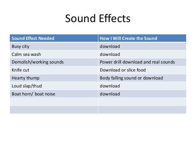 New Audio Pro Forma 1