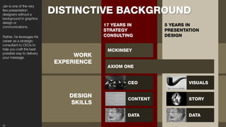 I heart presentation design