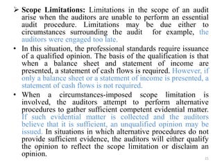 Scope Limitation Neway_Audit-I-Chapter-6-Audit-Reports-PPT.pdf