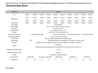 Specification Model No.
Item NW800 NW1000 NW1500 NW2000 NW2500 NW3000 NW4000 NW5000 NW6000 NW7000
Rated Power
800VA 1000VA 1500VA 2000VA 2500VA 3000VA 4000VA 5000VA 6000VA 7000VA
650W 800W 1000W 1600W 2000W 2400W 3000W 3500W 4800W 5300W
Surge Power 2400VA 3000VA 4500VA 6000VA 7500VA 9000VA 12000VA 15000VA 18000VA 21000VA
Input Voltage 12V/24V/48V DC
Output Voltage 100 / 110 / 120V ± 5% or 220 / 230 / 240V ± 3%
Frequency 50 / 60Hz +/- 0.3Hz
Output Waveform Pure Sine Wave (THD < 3%)
Efficiency 88% for 12V; 92% for 24V;93% for 48V
No Load Current Draw(A) 0.6(12V)0.3(24V)0.2(48V) 0.7(12V)0.4(24V)0.3(48V) 1.0(12V)0.55(24V)0.35(48V) 1.5(12V)0.7(24V)0.5(48V)
Input Voltage Regulation 11-15VDC / 22-30VDC / 44-60VDC
LED Indicator Red LED indicates failure,Green LED indicates normal
Digital Display N/A Alternate shows the DC input voltage and AC loading % of maximum load
Protection Overload, Short Circuit, Reverse Polarity (Fuse), Over Temperature,Low battery, High battery
Optional
Remote port
Battery power and grid power priority can be chosen (This is the NP model,refer to the item 3)
Operating Temperature Range 0 – 40℃
Storage Temperature Range -30℃70℃
Cooling Temperature controll the cooling fan
Dimensions(mm) 280x153x88 320x153x88 350x153x88 365X192X130 455x209x130 575x209x130
Weight( kgs) 2.7 2.8 3.2 3.5 7.3 7.5 10 11 14.1 14.5
Technical Data Sheet
01/13/16
Attn:Amy Zhong, Whatsapp:+8613222997573 Email/Skype:sales@newaypower.com Website:www.newaypower.com
 