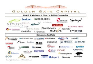 1Including direct employees and affiliated distributors
Health & Wellness / Direct – Selling Companies
Remaining Portfolio
 