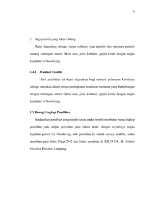 3. Bagi peneliti yang Akan Datang
Dapat digunakan sebagai bahan referensi bagi peneliti lain terutama peneliti
tentang hubungan antara faktor usia, jenis kelamin, gejala klinis dengan angka
kejadian Ca Nasofaring.
1.4.2 Manfaat Teoritis
Hasil penelitian ini dapat digunakan bagi institusi pelayanan kesehatan
sebagai masukan dalam upaya peningkatan kesehatan terutama yang berhubungan
dengan hubungan antara faktor usia, jenis kelamin, gejala klinis dengan angka
kejadian Ca Nasofaring.
1.5 Ruang Lingkup Penelitian
Berdasarkan penelitian yang peneliti susun, maka peneliti membatasi ruang lingkup
penelitian pada subjek penelitian yaitu faktor risiko dengan terjadinya angka
kejadian pasien Ca Nasofaring, sifat penelitian ini adalah survey analitik, waktu
penelitian pada bulan Maret 2015 dan lokasi penelitian di RSUD DR. H. Abdoel
Moeloek Provinsi Lampung.
6
 