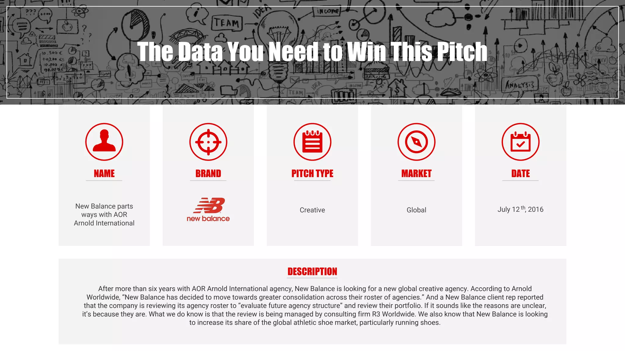 The Clickminded Digital Marketing Strategy Guide Lifetime Free E Book: Ultimate Growth Blueprint