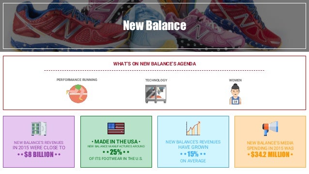 new balance 638