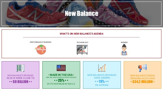 new balance high tops billions