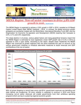 Copyright © 2015 NewBase www.hawkenergy.net Edited by Khaled Al Awadi – Energy Consultant All rights reserved. No part of this publication may be reproduced, redistributed,
or otherwise copied without the written permission of the authors. This includes internal distribution. All reasonable endeavours have been used to ensure the accuracy of the information contained in this
publication. However, no warranty is given to the accuracy of its content. Page 1
NewBase 15 February 2016 - Issue No. 787 Edited & Produced by: Khaled Al Awadi
NewBase For discussion or further details on the news below you may contact us on +971504822502, Dubai, UAE
MENA Region: Non-oil sector revenues to drive 3.8% GDP
growth in 2016.. Saudi Gazette
The MENA Region is expected to witness a 3.8% growth in GDP in 2016, revealed an Al Masah
Capital Limited Report titled ‘MENA Yearbook – 2016’. In contrast, the global economic growth
prospects are somewhat modest with the World Bank, International Monetary Fund (IMF) and the
Organization for Economic Co-operation and Development (OECD) lowering their forecasts to
2.4%, 3.1% and 2.9% respectively.
The sharp decline in oil prices, various global factors and rising geopolitical tensions meant that
the MENA Region is estimated to have registered a lower GDP growth rate of 2.3% in 2015 as
opposed to 2.6% a year earlier. According to the report, despite these headwinds the MENA
Region has continued its growth trajectory with the same expected this year on account of the
various government initiatives to introduce alternative measures to boost revenues and GDP
contributions of the non-oil sector.
With oil prices dropping to record lows since mid-2014, government revenues are dwindling and
state deficits are burgeoning. Oil price volatility is expected to continue in 2016 and hence
increasing non-oil sector revenues will enable governments fund their ambitious spending
programs which are key to sustaining regional economic growth.
 