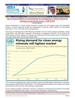 Copyright © 2024 NewBase www.hawkenergy.net Edited by Khaled Al Awadi – Energy Consultant All rights reserved. No part of this publication may be reproduced, redistributed,
or otherwise copied without the written permission of the authors. This includes internal distribution. All reasonable endeavors have been used to ensure the accuracy of the information contained in this
publication. However, no warranty is given to the accuracy of its content. Page 1
NewBase Energy News 29 April 2024 No. 1720 Senior Editor Eng. Khaled Al Awadi
NewBase for discussion or further details on the news below you may contact us on +971504822502, Dubai, UAE
Up to $450 billion in investment is needed for critical mineral
mining projects by 2030: UNCTAD
UNCTAD +NewBase
Global investments in critical energy transition minerals are not keeping pace with escalating
demand. Current production levels are inadequate to meet the needs required to limit global
warming to 1.5°C, in line with the Paris Agreement.
UN Trade and Development (UNCTAD) has identified 110 new mining projects worldwide, valued
at $39 billion, with $22 billion invested in 60 projects in developing countries. Yet to achieve the
2030 net-zero emission targets, the industry may need around 80 new copper mines, 70 new lithium
and nickel mines each, and 30 new cobalt mines.
The investment needed between 2022 and 2030 ranges from $360 billion to $450 billion, potentially
leaving a gap of $180 billion to $270 billion. The most significant shortfalls are in copper and nickel,
accounting for 36% and 16% of the total gap, respectively.
As the climate emergency intensifies, demand is surging for minerals that are critical for renewable
energy technologies like solar panels, wind turbines and electric vehicles (EVs).
ww.linkedin.com/in/khaled-al-awadi-80201019/
 