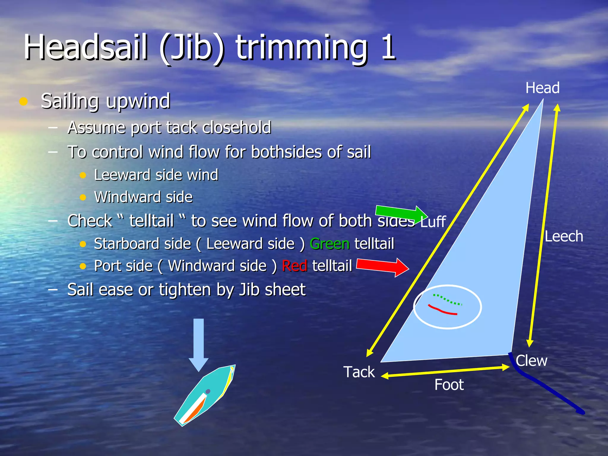 Headsail (Jib) trimming 1 Sailing upwind Assume port tack closehold  To control wind flow for bothsides of sail Leeward side wind  Windward side  Check “ telltail “ to see wind flow of both sides  Starboard side ( Leeward side )  Green  telltail Port side ( Windward side )  Red  telltail Sail ease or tighten by Jib sheet Head Clew Leech Luff Foot Tack 