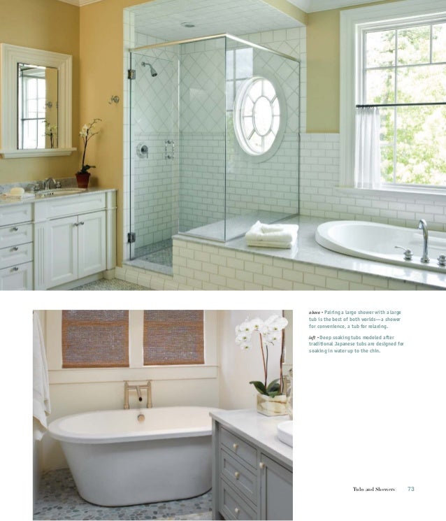 New bathroom ideas that work  taunton s ideas  that work  