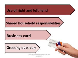 Use of right and left hand
Shared household responsibilities

Business card
Greeting outsiders
Crosscultural Communication-EGYPT/Nov
2013/AIMT

19

 