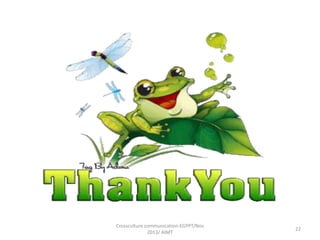 Crossculture communication-EGYPT/Nov
2013/ AIMT

22

 