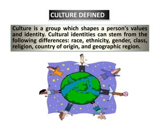 CULTURE DEFINED
Culture is a group which shapes a person's values
and identity. Cultural identities can stem from the
following differences: race, ethnicity, gender, class,
religion, country of origin, and geographic region.

 