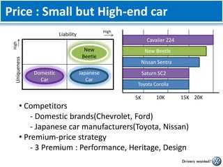  More than vehicleDemographicSegmentationEmotionalConnectionAgeBabyBoomerFunIndividualIncomeYoungerGenerationFunctionDesign 18-34 yrs