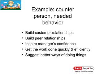 Example: counter
        person, needed
           behavior
•   Build customer relationships
•   Build peer relationships
•   Inspire manager’s confidence
•   Get the work done quickly & efficiently
•   Suggest better ways of doing things
 