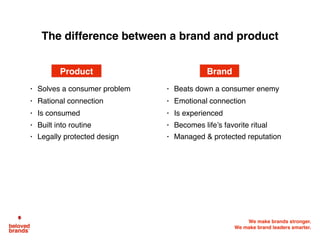 We make brands stronger.
We make brand leaders smarter.
• Create a simple brand promise that separates your brand from
competitors, based on being better, different or cheaper.
• Use your brand story to motivate consumers to think, feel or act, while
beginning to own a reputation in the mind and hearts of consumers.
• The moment of truth as consumers move through the purchase cycle
and use channels, messaging, processes to make the ﬁnal decision.
• Fundamentally sound product, staying at the forefront of trends and
using technology to deliver on your brand promise.
• Turn the usage of your product into an experience that becomes a
ritual and favorite part of their day.
A brand must organize itself to
deliver one brand experience that
aligns all 5 consumer touch-points
Brand Promise
Brand Story
Happy Experiences
The big idea organizes the brand across all 5 touch points.
Purchase Moment
Innovation Surprise
 