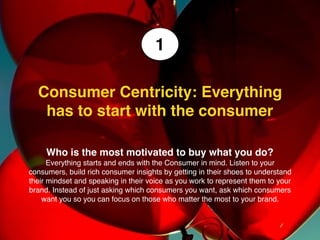 The 8 ways that Brands can use their power to drive more profit
1
Premium
Pricing
2
Trading
Up
3
Lower
cost of
goods
4
Efﬁcient
Program
Spending
5
Stealing
Competitive
Users
6 Get loyal users
to use more
7
Enter
new
markets
8
Find new
uses
Higher Prices
Higher Share
Lower Costs
Bigger Market
Higher Margins
Higher Volume
 
