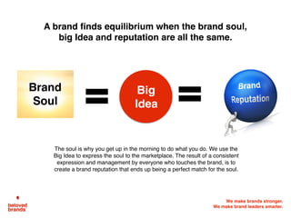 We make brands stronger.
We make brand leaders smarter.
Brands that are so different, they are alone
As you draw consumers to
the new space, you pull
consumers away from
current competitors,
leaving them unattached to
consumers needs.
Island
Brands
What
consumers
want
What
competitor B
does best
What
your brand
does best
What
competitor A
does best
Push competitors
away so they feel
out of touch with
consumer needs.
Very different game
changing response
to satisfy changing
consumer needs
 