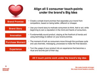 We make brands stronger.
We make brand leaders smarter.
Modern consumer world sets up case for a Big Idea
After decades of being
burned by false promises,
modern consumers are
naturally cynical and
constantly doubting
brands. They test the brand
by asking detailed questions.
7 second brand
60 second brand
In today’s crowded
branded marketplace, the
modern consumers see
7,000 brand messages a
day. The fastest thing our
brains do is reject
brand messages.
Modern consumers
like to take control
over their buying
process as they move
from consideration to
search and ﬁnally to a
purchase moment.
30 minute brand
Lifetime brand
As the modern consumer
experiences the brand,
they either accept or reject
the promise. Consumers are
more loyal to brands they
share a common purpose
and shared values.
Brands need to move
with consumers
through to the
purchase moment
Brands need to
create
experiences
that match the
brand story
Brands need an
entry point to gain
permission to the
consumer’s brain.
Brands need a solid
story that closes off
any doubts
consumers may have
Can you describe your brand to CONSUMERS in 7 seconds, 60 seconds, 30
minutes and over the lifetime of the brand, always telling the same story?
1
2
34
Consumer
 