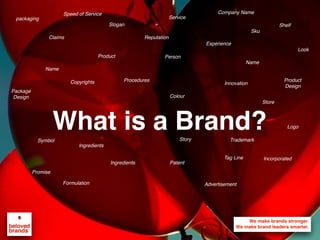 We make brands stronger.
We make brand leaders smarter.
Most Ferrari brand fans will never own one of the cars
Ferrari sells $1.5 Billion in merchandise each year,
about the same amount they make from selling cars.
 