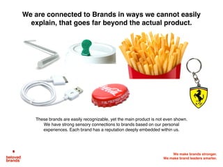 We make brands stronger.
We make brand leaders smarter.
The difference between a brand and product
• Solves a consumer problem • Beats down a consumer enemy
• Rational connection • Emotional connection
• Is consumed • Is experienced
• Built into routine • Becomes life’s favorite ritual
• Legally protected design • Managed & protected reputation
Product Brand
 
