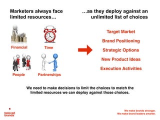 We make brands stronger.
We make brand leaders smarter.
The 8 elements of smart strategic thinking
Break through point where
you see a shift in
momentum towards your
vision. Proof to everyone
this strategy will work.
Aspirational stretch goal
for future, linked to a well-
defined goal purpose. It
should scare you a little,
but excite you a lot.  
Turn the early win into
tipping point where you
achieve more in return
than you put in.
Shift in positional power
that allows you to
achieve your vision.
Seize opportunity
quickly before others
react or it is closes.
1
3
4
5
6
7
8
Visionary
Early Win
Speed
An opening in the
market, based on a
potential change in the
market (consumer
needs, technology
change, new channels)
Leverage
Gateway
Align your limited
resources to a
distinct point you
can break through
getting you on a
path to your vision.
Opportunity
Strategic
Thinking
Questions2
Must ask the right
questions that frame
the issues in the way
of achieving the
desired vision 
 