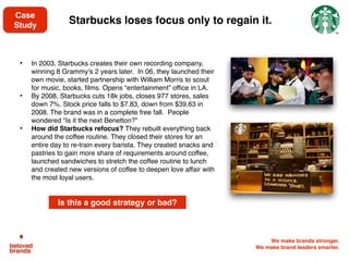 We make brands stronger.
We make brand leaders smarter.
When Marketers come to a decision point that
requires focus, they try to justify a way to do both.
Strategic thinkers never DIVIDE and conquer out of fear.
They force themselves to make choices to FOCUS and conquer.
Don’t tell yourself that you are
good at making decisions if you
come to a decision point and
you always choose BOTH.
The best brand leaders force
themselves to focus by using
the word “or” more than they
use the word “and”
 