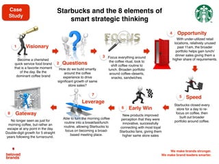 We make brands stronger.
We make brand leaders smarter.
When you focus, 5 amazing things happen to your brand:
1. Better return on investment (ROI)
2. Better return on effort (ROE)
3. Stronger reputation with a key target audience
4. More competitive, owning a winning position
5. More investment behind brand
 