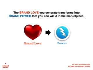 We make brands stronger.
We make brand leaders smarter.
1
Consumers move along Brand Love
Curve tightening their bond with...