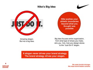 What is your brand’s
shout from the mountain?
What is your
brand’s Big Idea
 