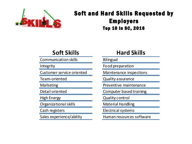 customer service hard skills