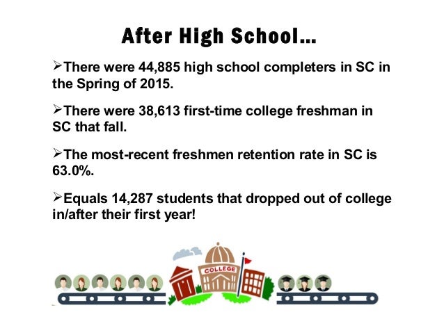 now what jobs and the job search for college graduates jobs out of college
