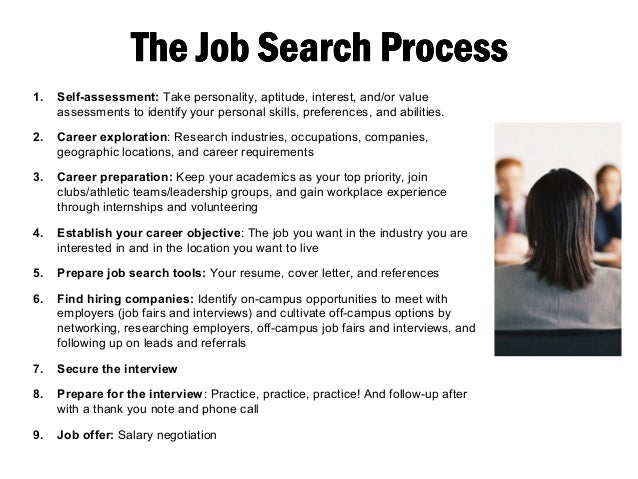 job search industry