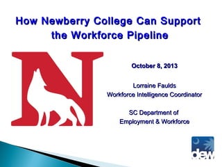 How Newberry College Can Support
the Workforce Pipeline
October 8, 2013
Lorraine Faulds
Workforce Intelligence Coordinator
SC Department of
Employment & Workforce

 