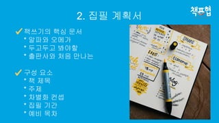 2. 집필 계획서
책쓰기의 핵심 문서
* 알파와 오메가
* 두고두고 봐야할
* 출판사와 처음 만나는
구성 요소
* 책 제목
* 주제
* 차별화 컨셉
* 집필 기간
* 예비 목차
 
